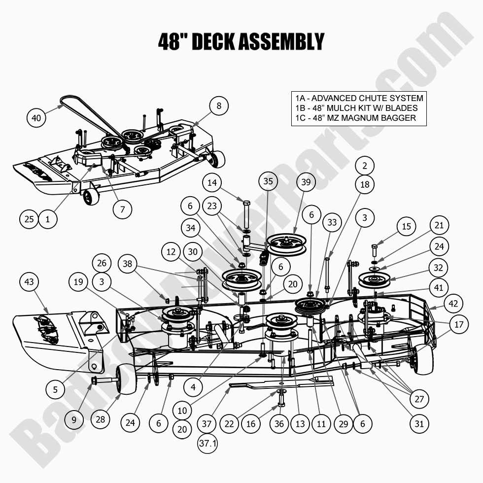 2556 - Bad Boy Mower Parts Lookup > 2021 > MZ & MZ Magnum > 48\" Deck Assembly
